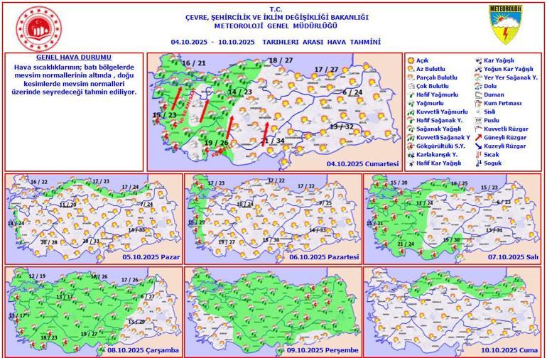 Meteoroloji Uyarısı