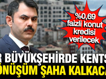 Bursa’da 0,69 Faizli Konut Kredisi Müjdesi: Dönüşüm Projeleri İvme Kazanacak